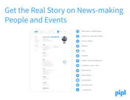 Get the Real Story on News-making People and Events