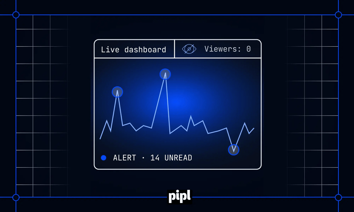 You made it observable, but no one is watching