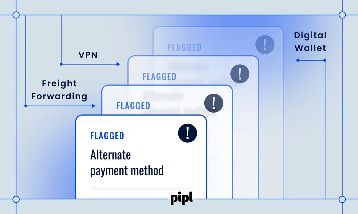 Your fraud system is confident, but it’s also wrong