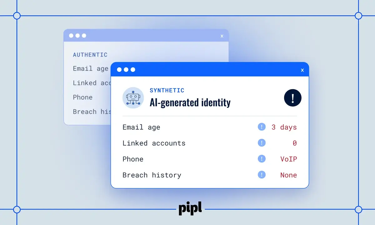 Stopping Synthetic Identity Fraud with Digital History