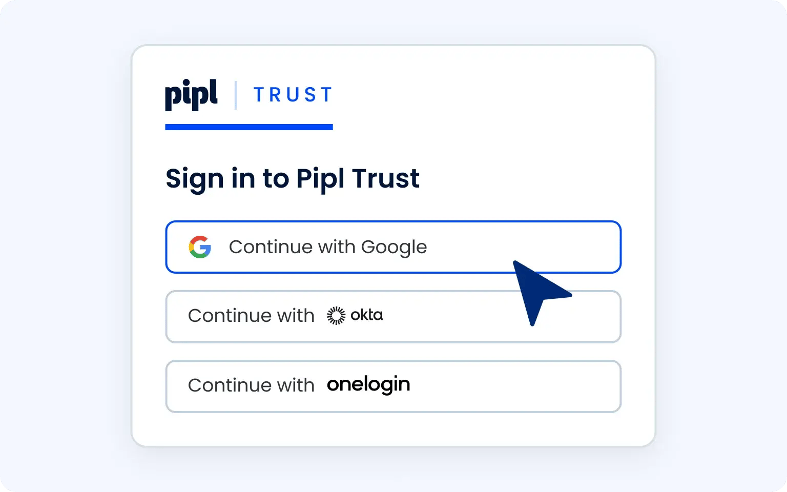 single-sign-on