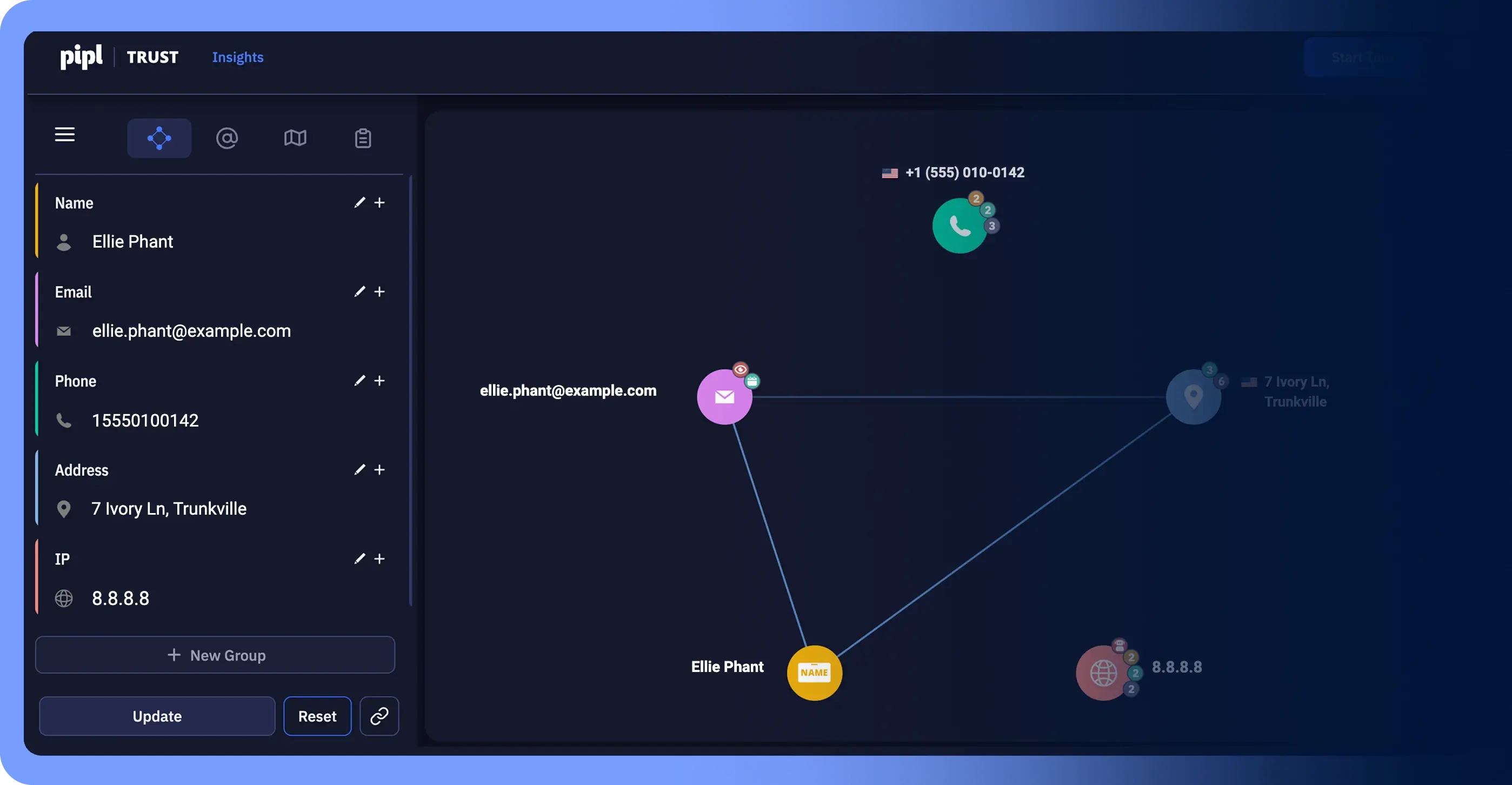 ti-connectivity-graph-1